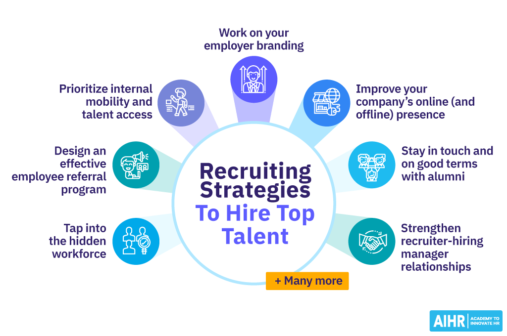 How to Attract Top Talent to Your Company