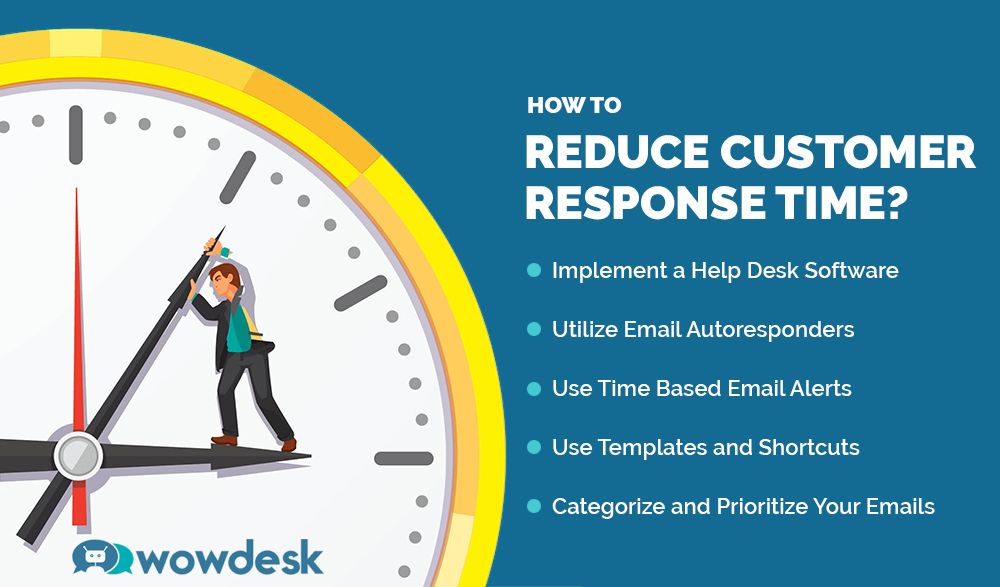 How to Improve Your Response Time in Customer Service